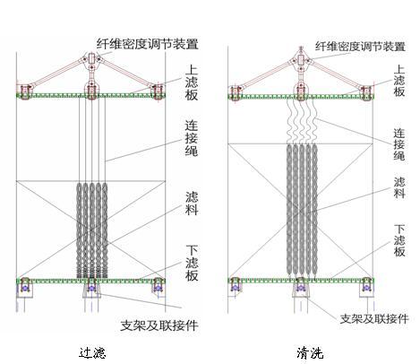 科普：关于医用口罩你不得不知的知识