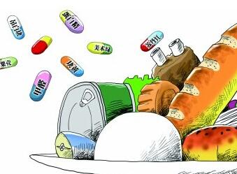 食品添加剂检测